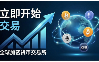 2026年 OKX 邀请码：注册即享 20% 手续费独家折扣