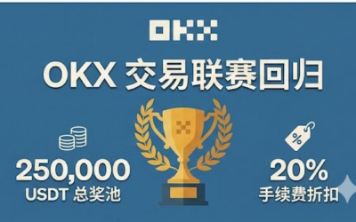 OKX 交易联赛重磅回归：瓜分 250,000 USDT 奖池