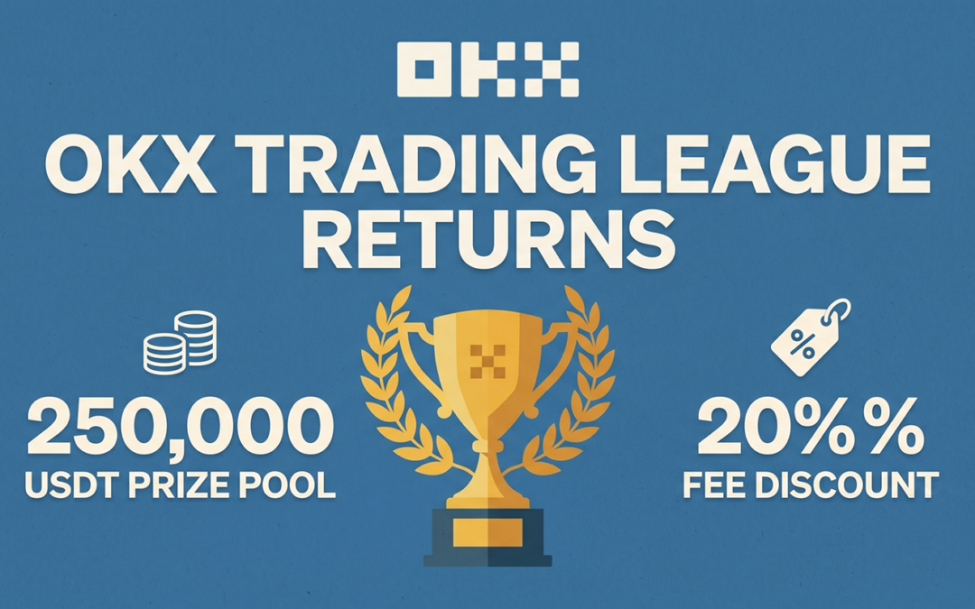 OKX Trading League Returns: Win 250,000 USDT