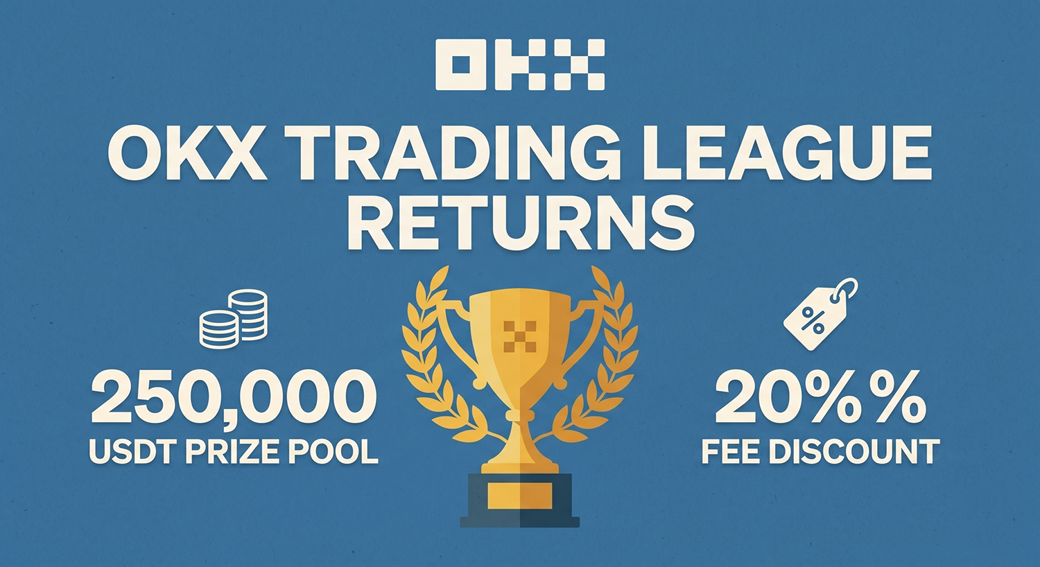 OKX Trading League Returns: Win 250,000 USDT
